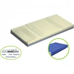 THUASNE Matelas en mousse à mémoire de forme W3006